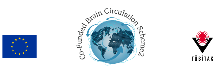 CoCirculation2 Logo